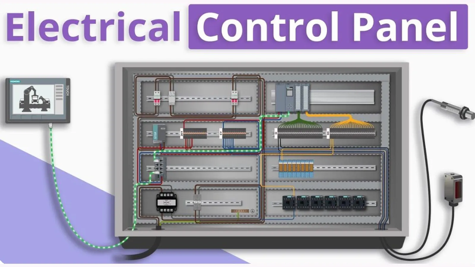 PLC Automation Electrical Panel