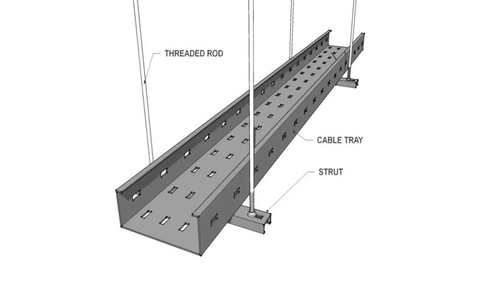 All Types of Cable Tray